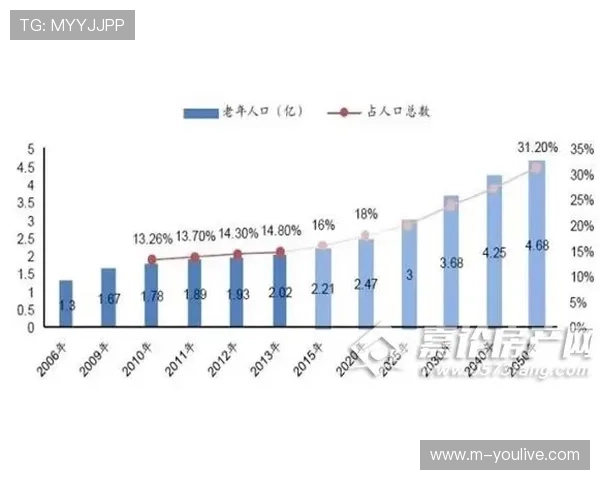 英超数据技术革新，人工智能广泛应用提升赛事分析